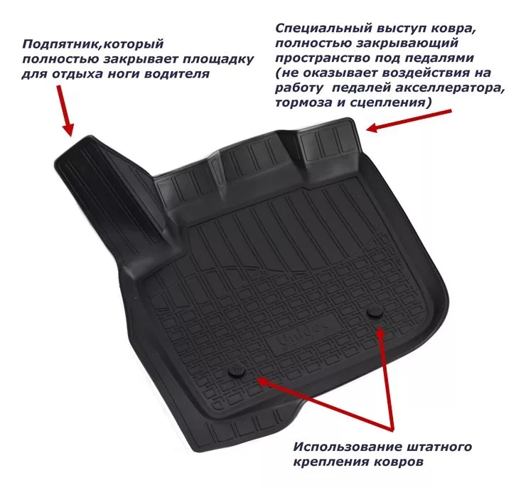 Коврики Norplast Hyundai Santa Fe (CM) 2006-2010 серый
