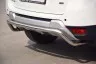 Защита заднего бампера 51 мм (НПС) на Renault DUSTER с 2012 PT Group