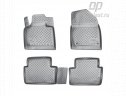 Коврики Norplast Citroen C5 (X7) (2008)