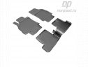 Коврики Norplast Renault Megane III 2009-2016