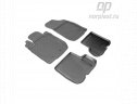 Коврики Norplast Renault Sandero 2009