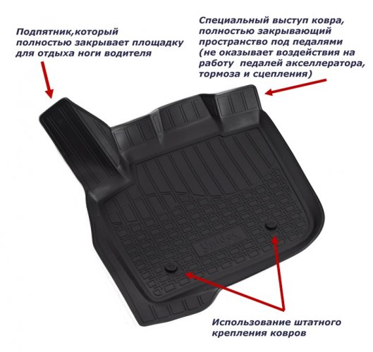 Коврики Norplast VAZ largus 2012 перед