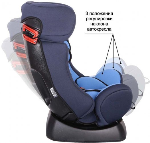 Кресло детское SIGER ДИОНА 0->25кг.