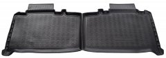 Коврики Norplast UAZ Patriot 2015-зад