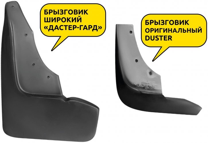 Брызговики задние широкие на Renault DUSTER с 2016 PT Group